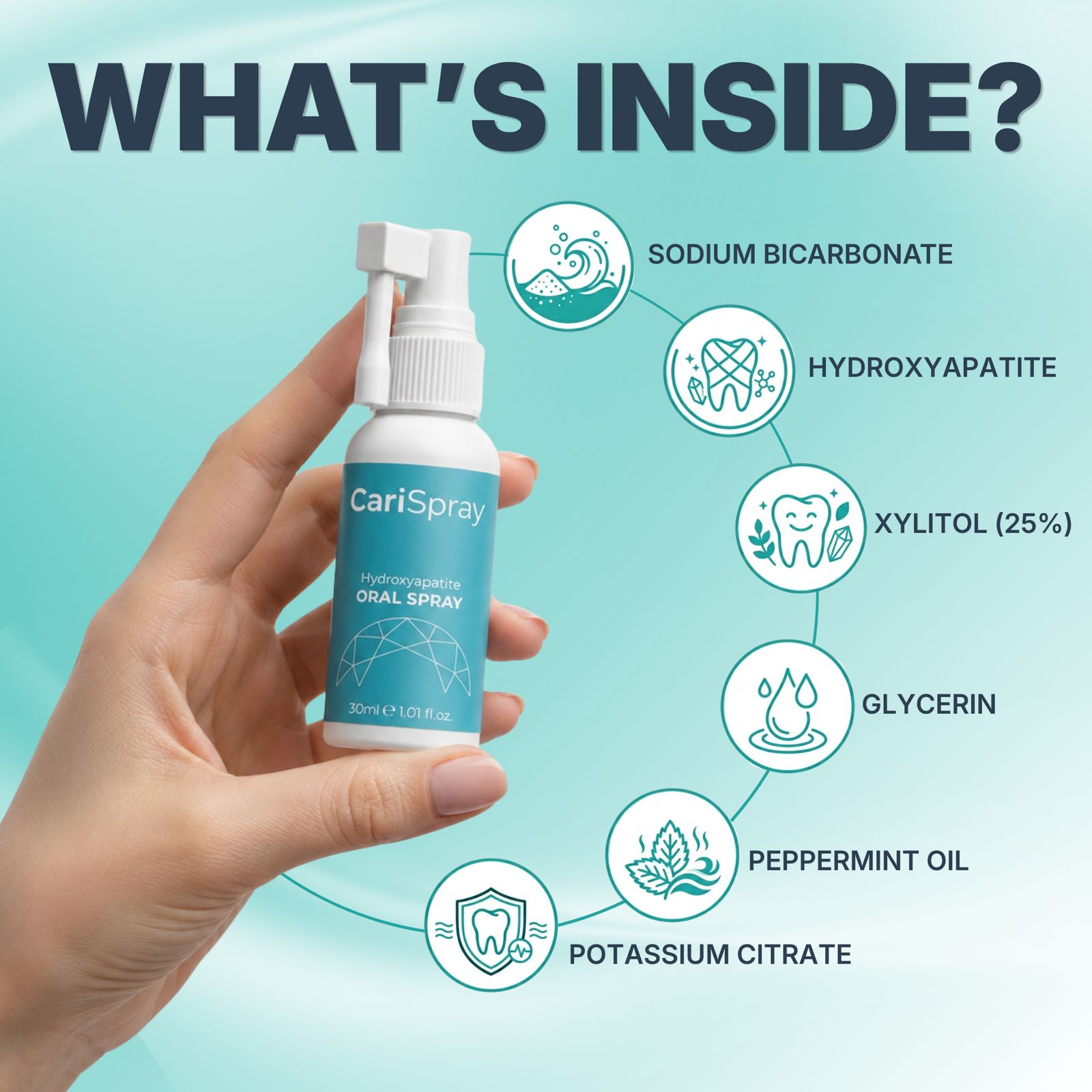 CariSpray Nano-Hydroxyapatite Oral Spray thumbnail 2